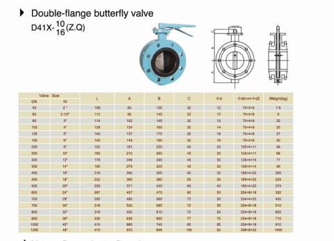 U-Type Flange Butterfly Valve