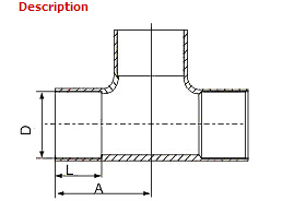 ISO9001 Certified Copper Equal Tee (AV8010)