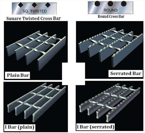 Galvanized Steel Bar Grating