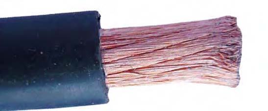 Single Core PVC Insulated Flexible Power Cable 300/500V and 450/750V