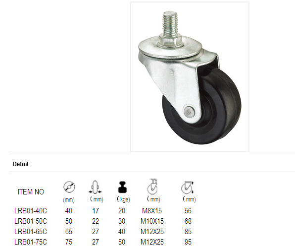 Light Duty Caster Series - 1.5in. Screw Type Swivel Black Rubber