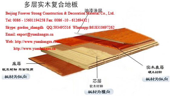 UV Oil Cocating Walnut Hardwood Parquet Engineered Wood Flooring