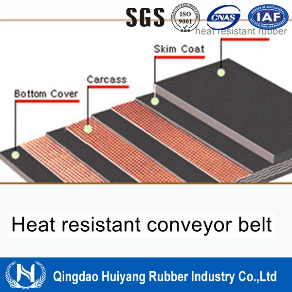 Factory Price Widely Used Conveyor Belt Ep Rubber Belt for Conveying Equipment