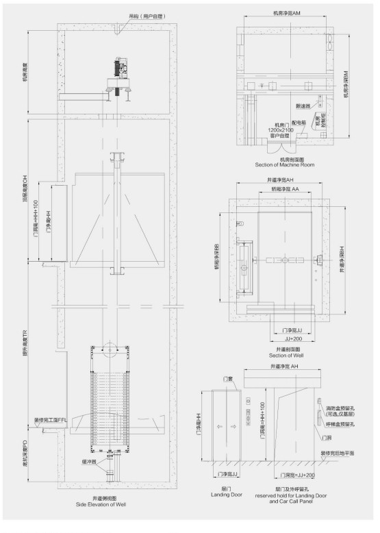 Bed Lift for Hospital Use