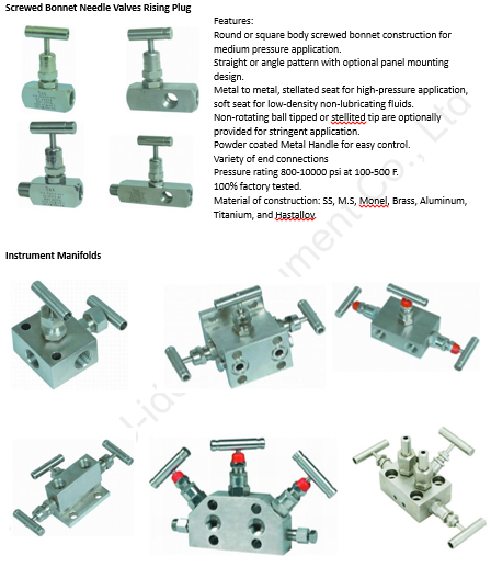 Gauge Stop Valve-Globe Valve-Water Drain Needle Valve