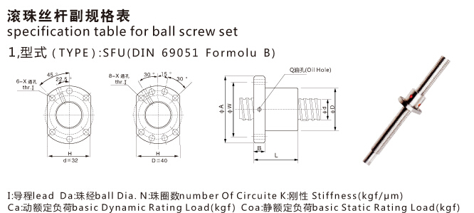 CNC Machine Parts Linear Ball Screw Sfu1605