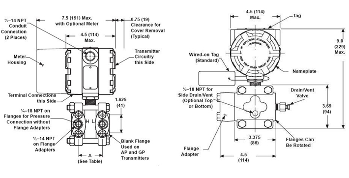 High Quality Pressure Sensor (CX-PT-3051A)