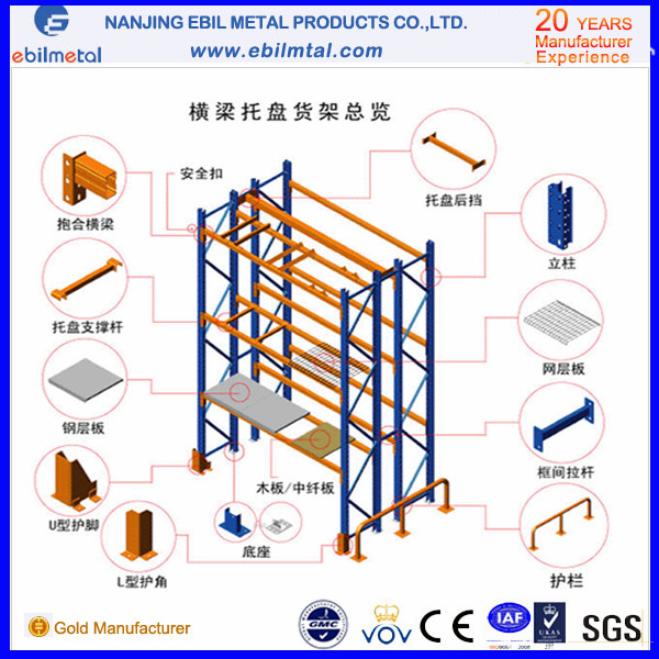 Ce-Certificated Heavy Duty Racking / Pallet Rack Made in China