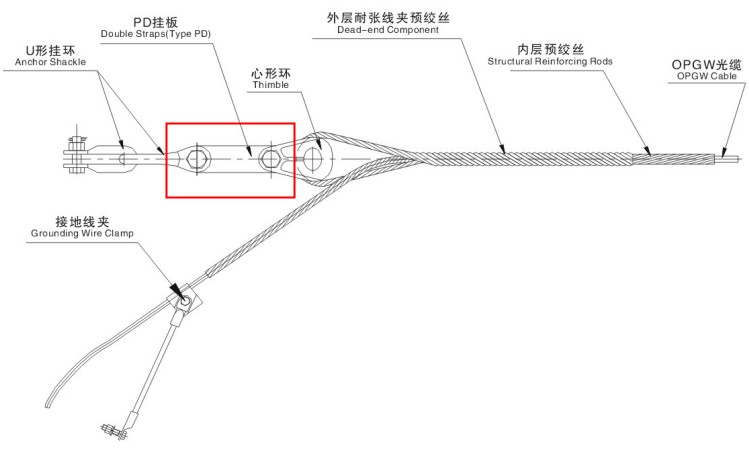 Pd Type Strap Used for ADSS or Opgw Tension Clamp