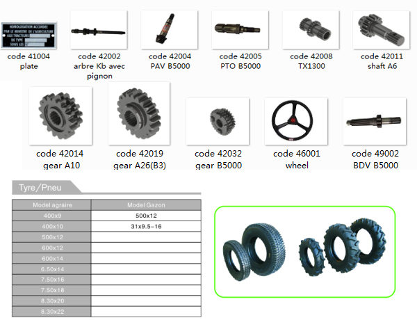 Agricultural Farm Irrigation Tractor Tyres (500-14)