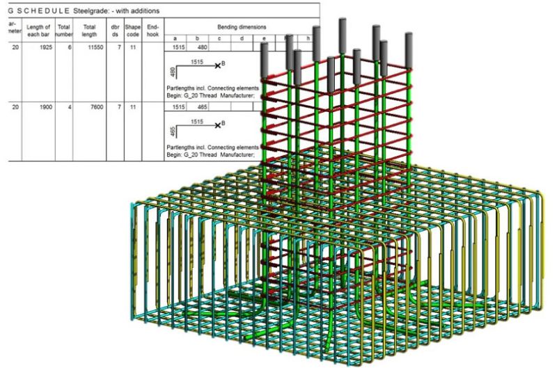 Rebar Coupler Steel Connecting Sleeve/Rebar Splicing Coupler for Construction