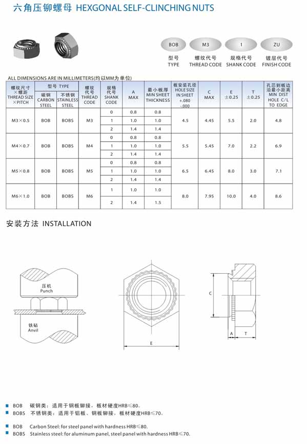 Insert Nut for Fastener Insertion Machine