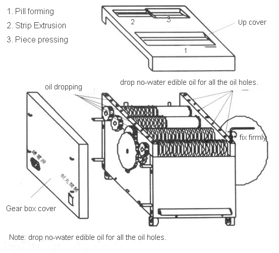 Automatic Pill Making Machine (ZW-80)