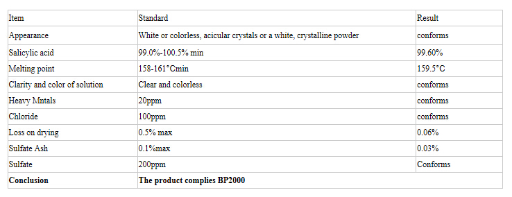 (Salicylic Acid) -Beauty with Salicylic Acid