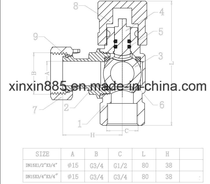 Magnetic Angle Lockable Ball Valve