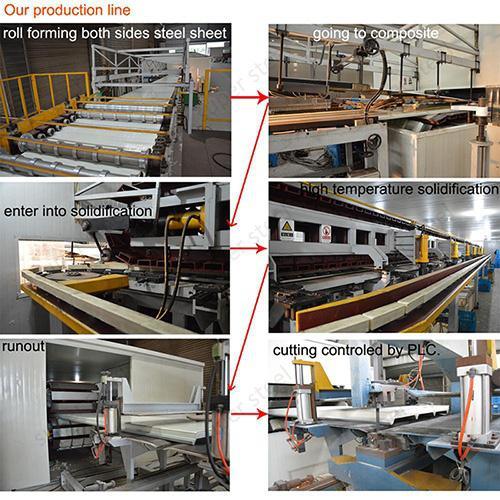 Polyurethane PU Sandwich Panel for Contructions Buildings