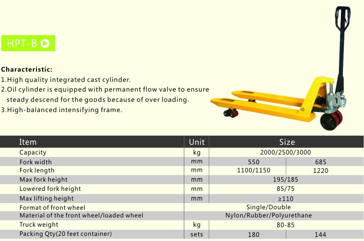 Competitive Price Hand Pallet Truck/Hydraulic Jack Hpt-B 2t-3t