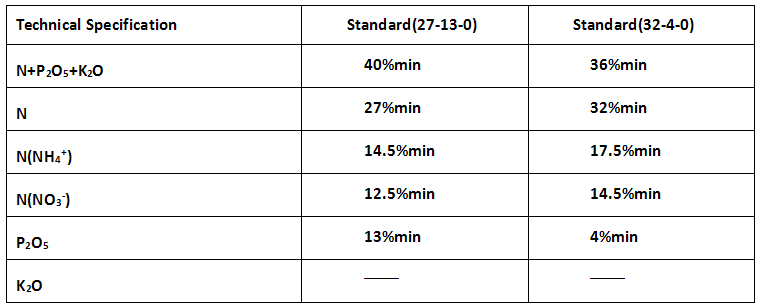 Npk Fertilizer 27-13-0