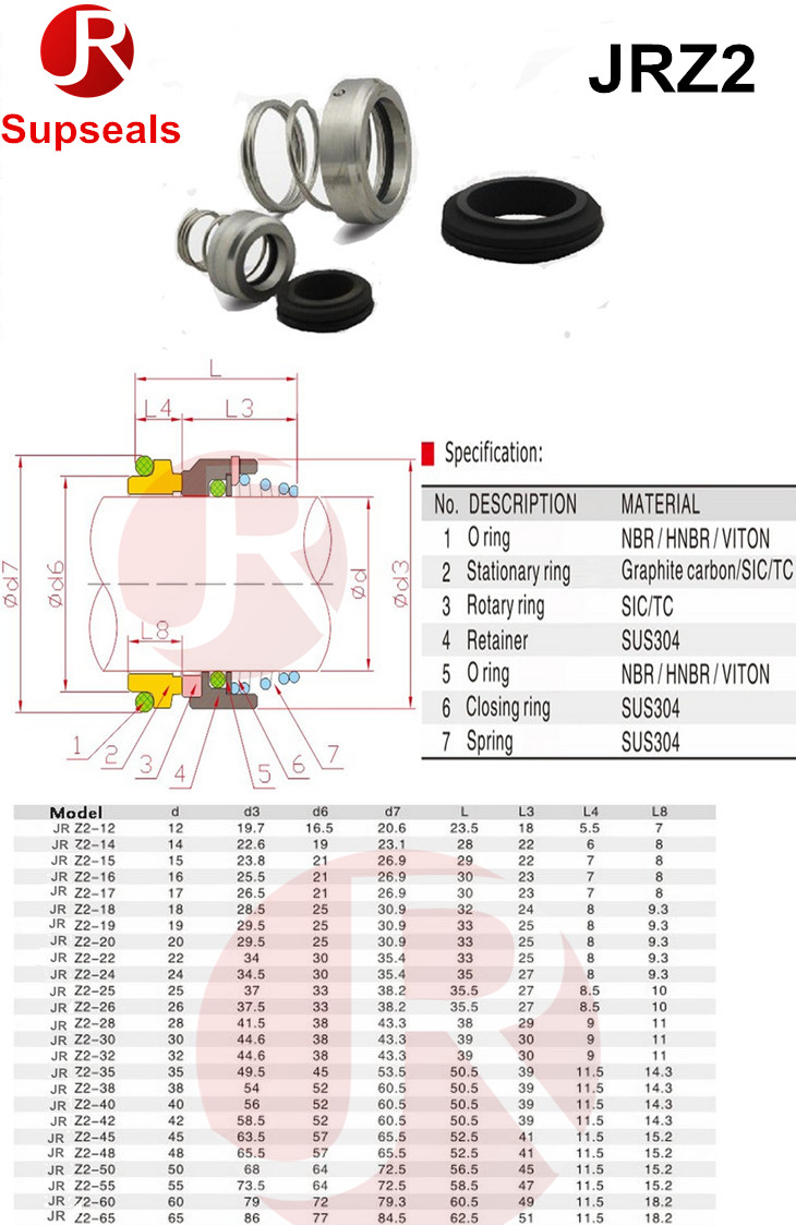 Mechanical Seal Parallel Spring Seal Z2