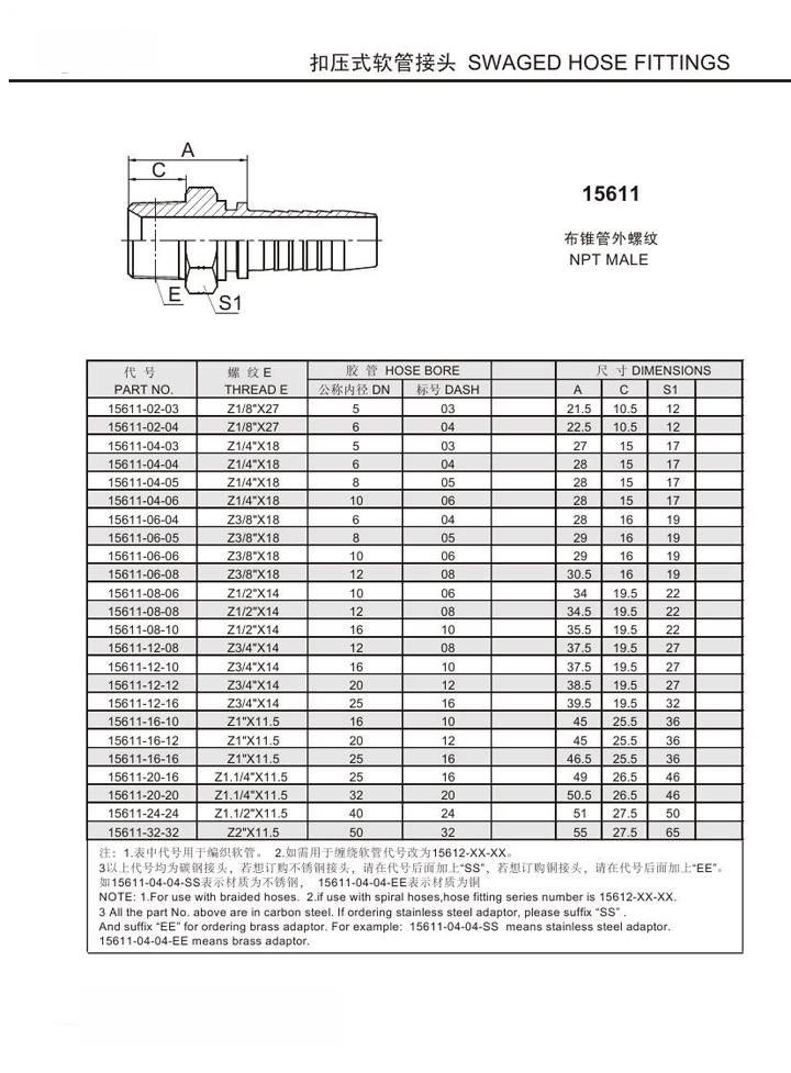 NPT Male Swaged Hose Fittings Replace Parker Fittings and Eaton Fittings