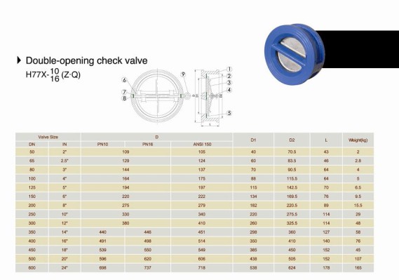 Double Opening Check Valve Viton Seat (H77X)