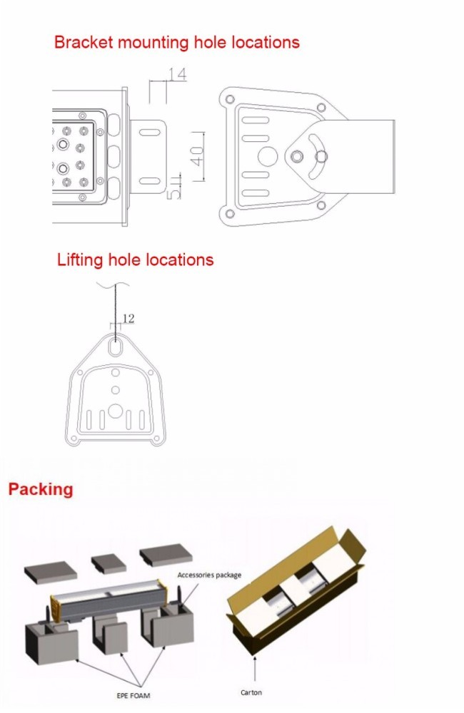 New Innovative Ce RoHS IP65 100W Hanging Linear LED Highbay LED Pendant Light High Bay Light Outdoor