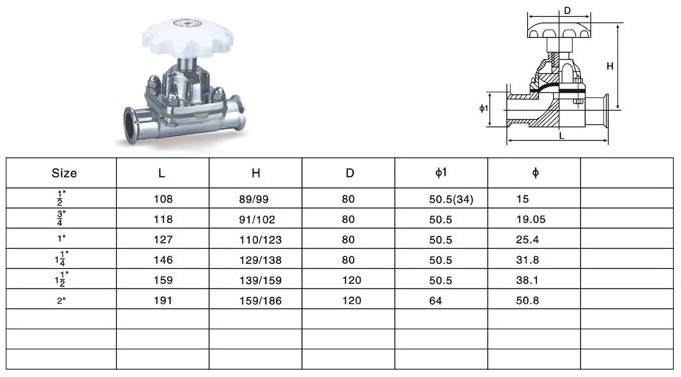 Sanitary Normal Type Clamped Diaphragm Valve