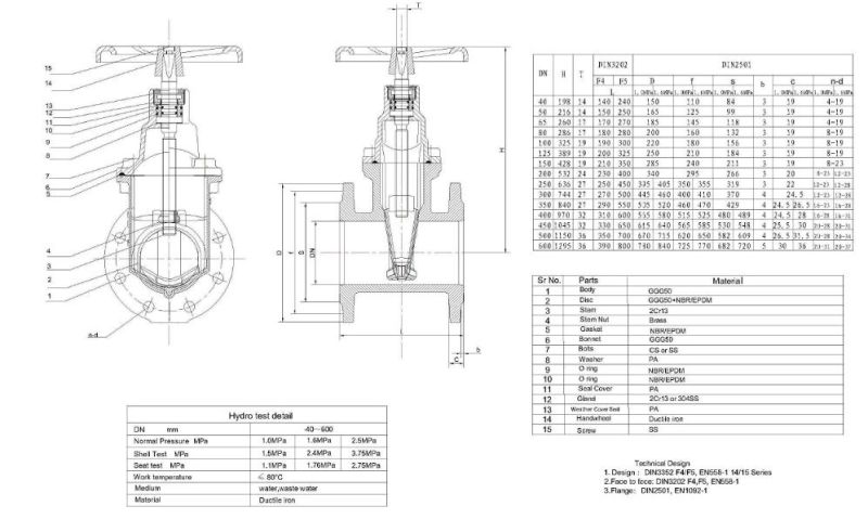 DIN3352 F4/F5 Resilient Seated Gate Valve