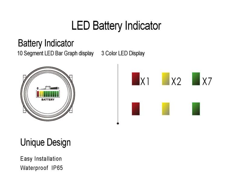 12V/24V/36V/48V/72V Battery Status Charge LED Digital Indicator Monitor Meter Gauge