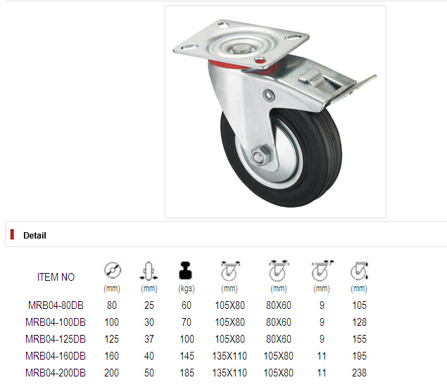 Middle Duty Series Caster - Swivel W/Brake - Black Industrial Rubber (roller bearing)