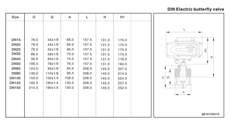 Sanitary Actuator and Positioner Butterfly Valve