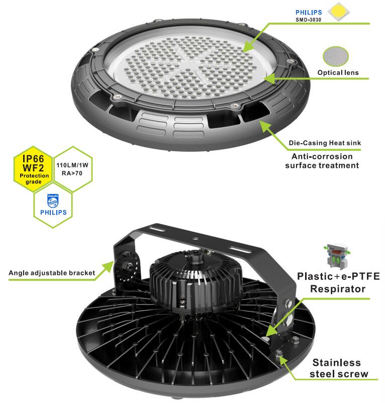 Unique UFO Shape Philips LED Industrial 150W Highbay with Meanwell Driver