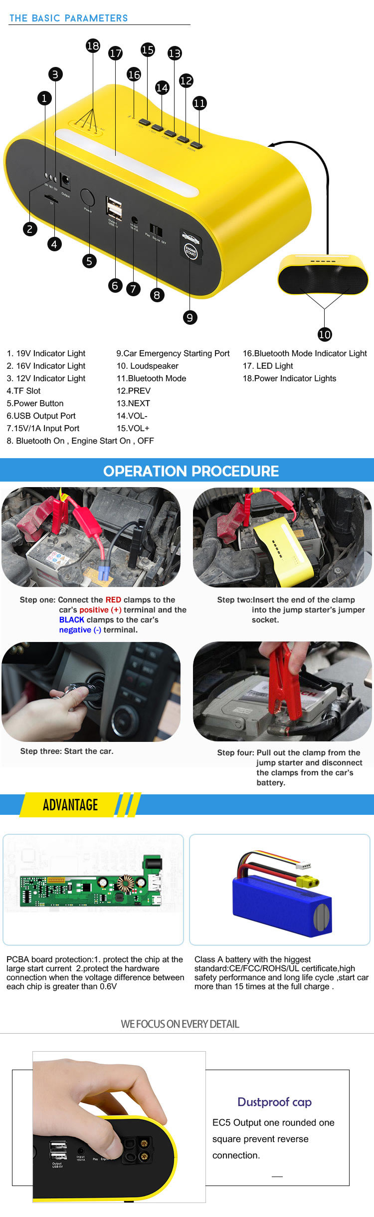 12000mAh Portable Musical Car Jump Starter