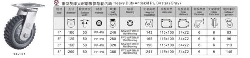 Medium Duty Antiskid PU Wheel Caster (Y3207)