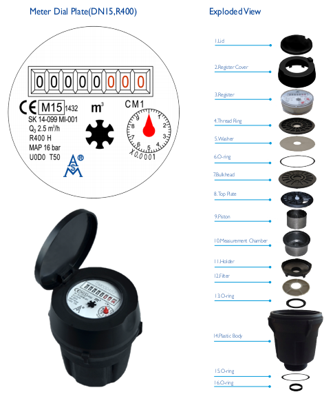 Concntric Super Dry Type Plastic Cold Water Meter