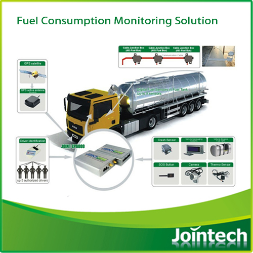 Vehicle Tanks Fuel Level Sensor for Truck Fleet Fuel Consumption Monitoring Solution