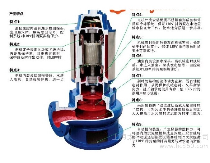 Centrifugal Submersible Pump/Stainless Steel Submersible Water Pump/Sewage Water Pump