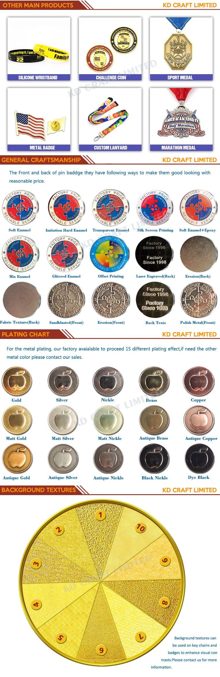 Wholesale High Quality Zinc Alloy Die Casting Metal Medal in Special Design From China