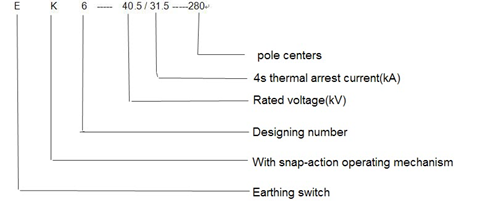 Ek6-40.5kv Earthing Switch