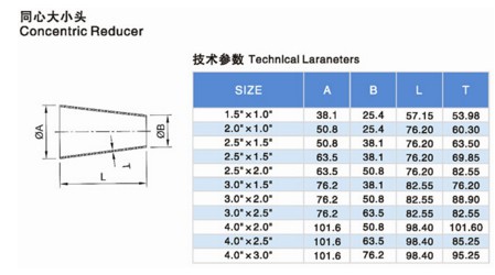 Concentric Reducer Ferruled Both Ends