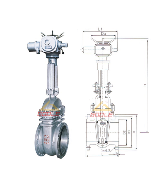 API 150lb Motorized Gate Valve (GAZ940)