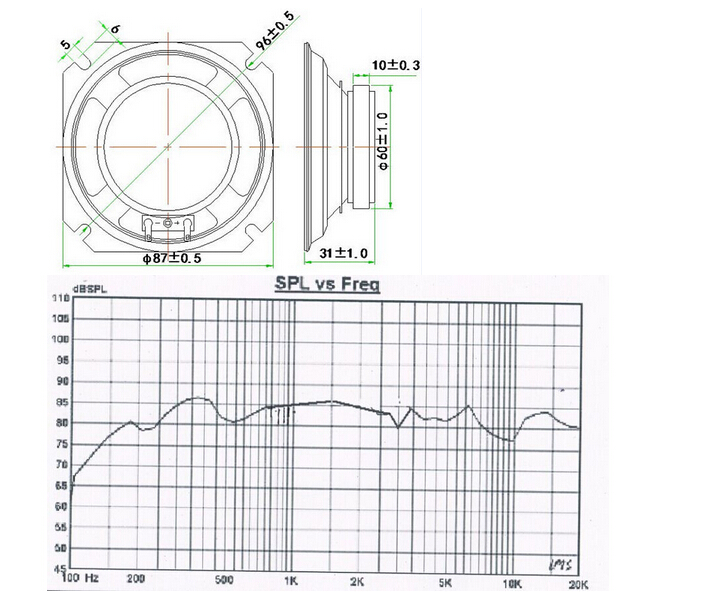 Fbs87 3.5inch 87mm 16ohm 12W High Quality Multimedia Speaker (FBELE)