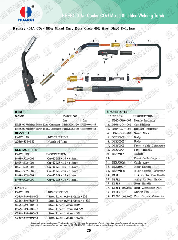 Esab400 MIG Gas Cooled Soldering Torch with Euro Connector