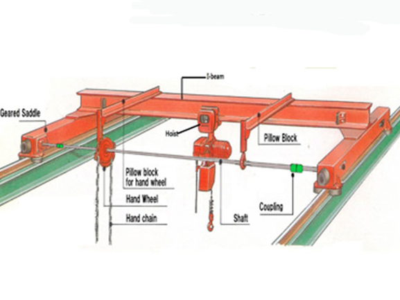 10 Ton Ld Model Electric Single Girder Overhead Crane