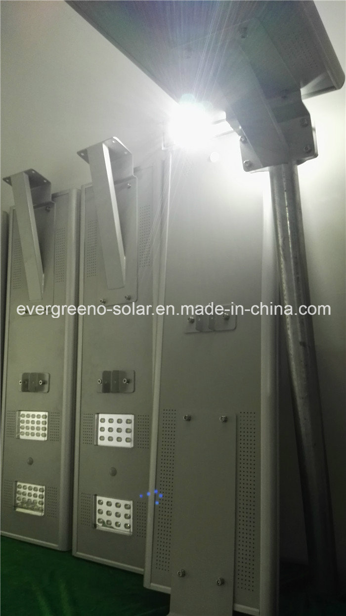 High Lumen 20W Solar Street Light From Manufacturer