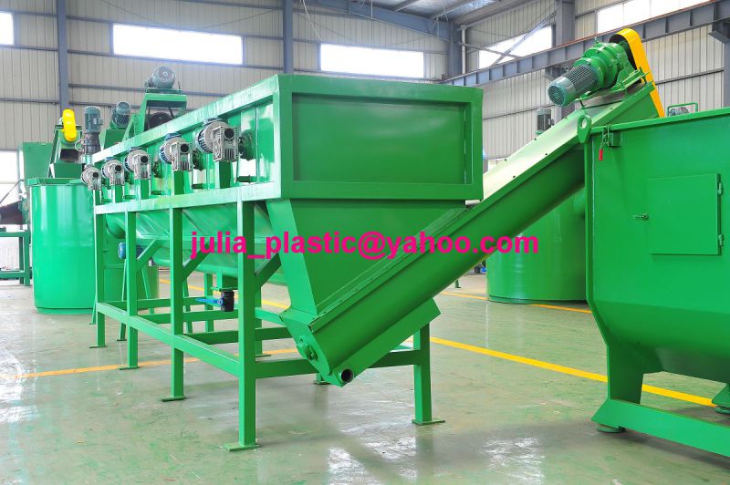 PP PE Waste Plastic Bags Film Washing Recycling Line