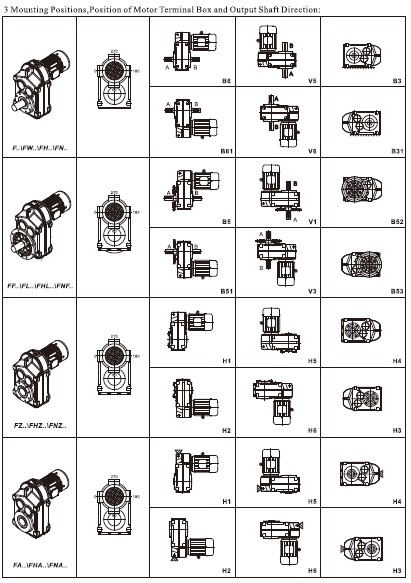 Shaft Mounting Gear Reducer