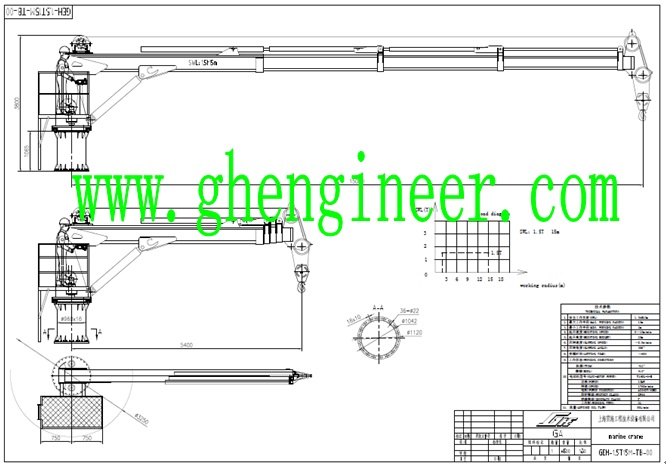 Hydraulic Telescopic Boom Marine Crane 3t15m