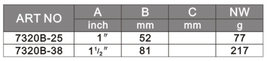 Fixed Zinc Alloy Pulley with Double Wheel Dr-7320b