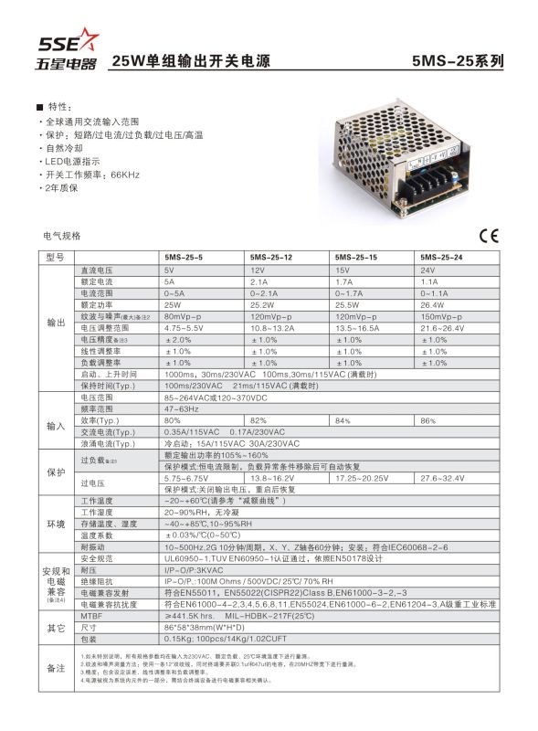 5ms-25-15 Ce RoHS Single Output Mini-Size 25W 1.4A 15V Switching Power Supply